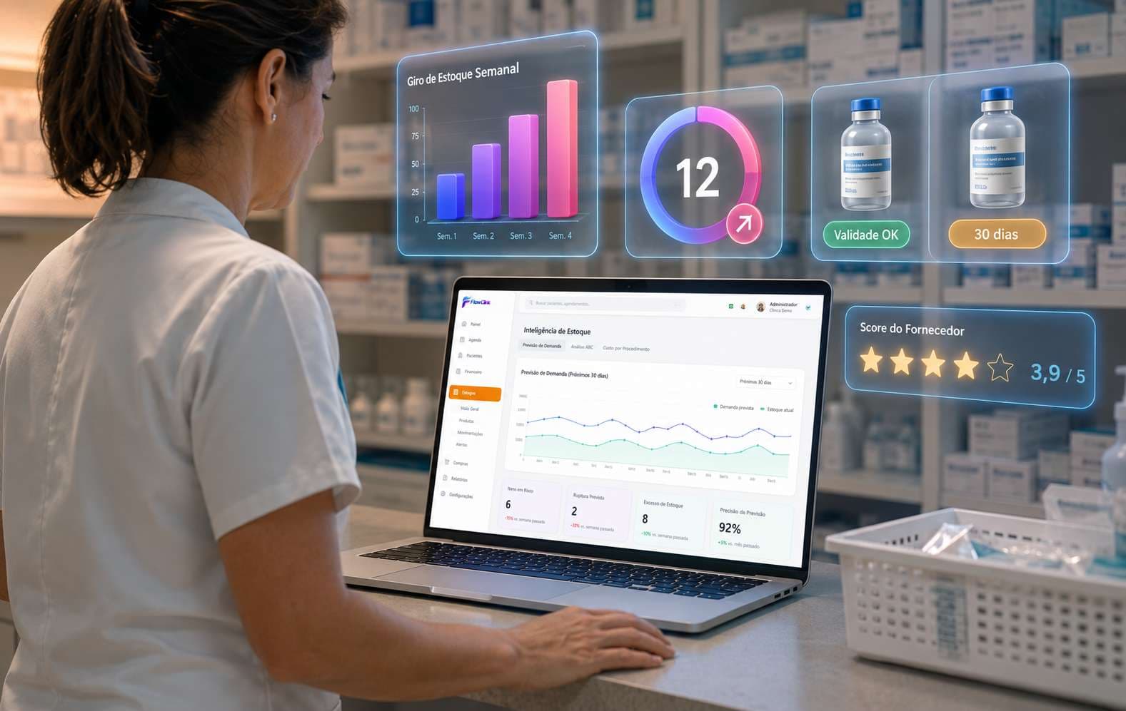 Gestão de estoque do FlowClinic com previsão por IA e análise de fornecedores
